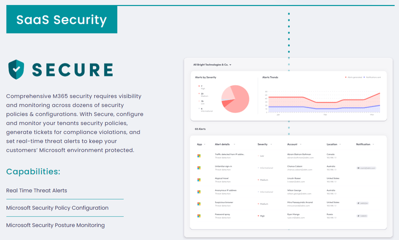 IT PROTECT by Cloud Matrix IT